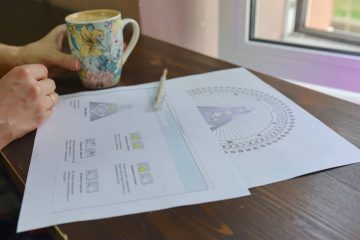 дизайн человека, расшифровка бодиграфа